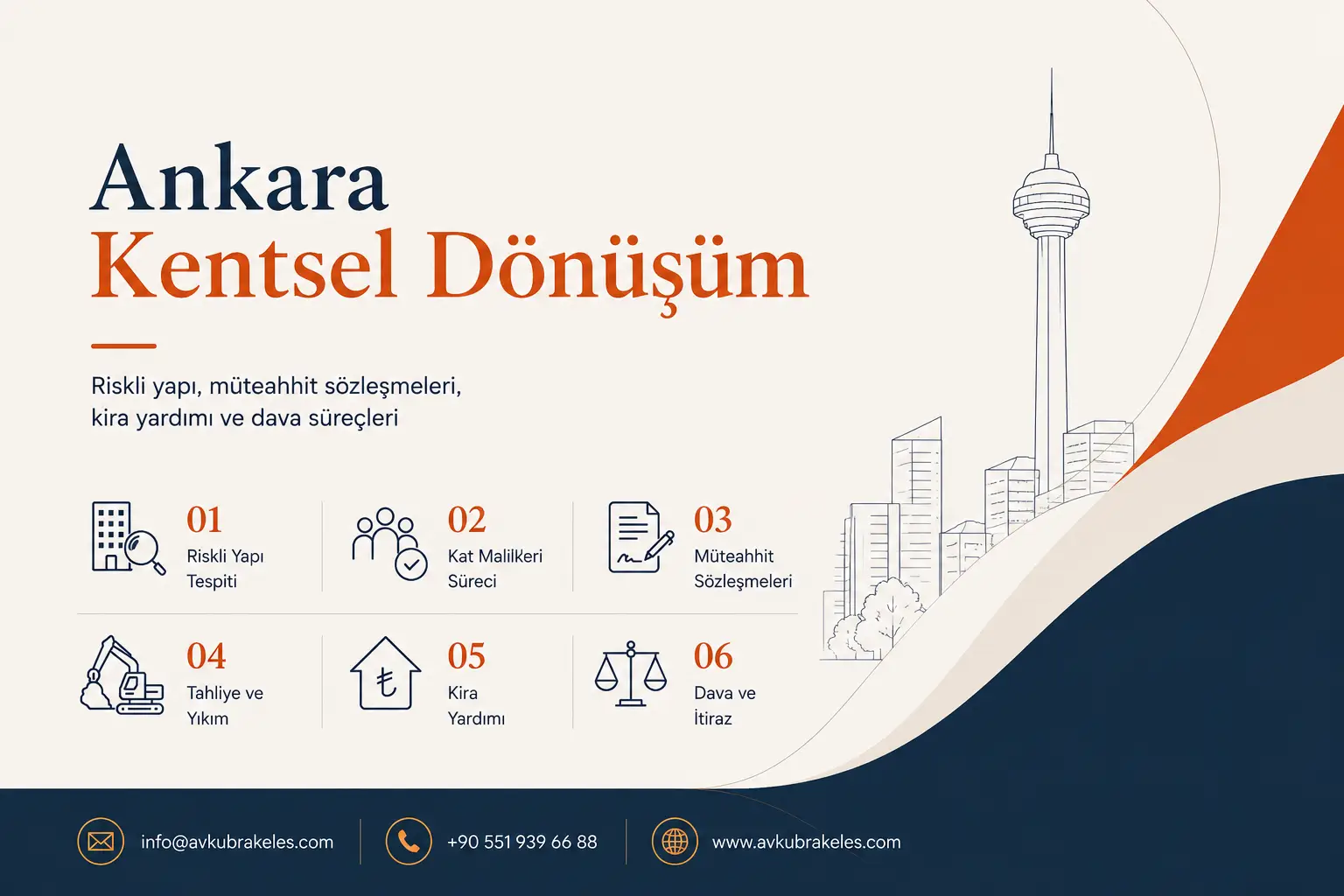 Ankara Kentsel Dönüşüm Rehberi
